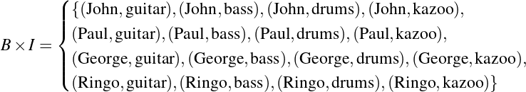        (
       || {(John, guitar),(John, bass),(John, drums ),(John,kazoo ),
       |{ (Paul,guitar),(Paul,bass),(Paul,drums ),(Paul,kazoo),
B × I =
       ||| (George, guitar),(George,bass),(George,drums ),(George,kazoo ),
       ( (Ringo, guitar),(Ringo,bass),(Ringo,drums ),(Ringo,kazoo )}
